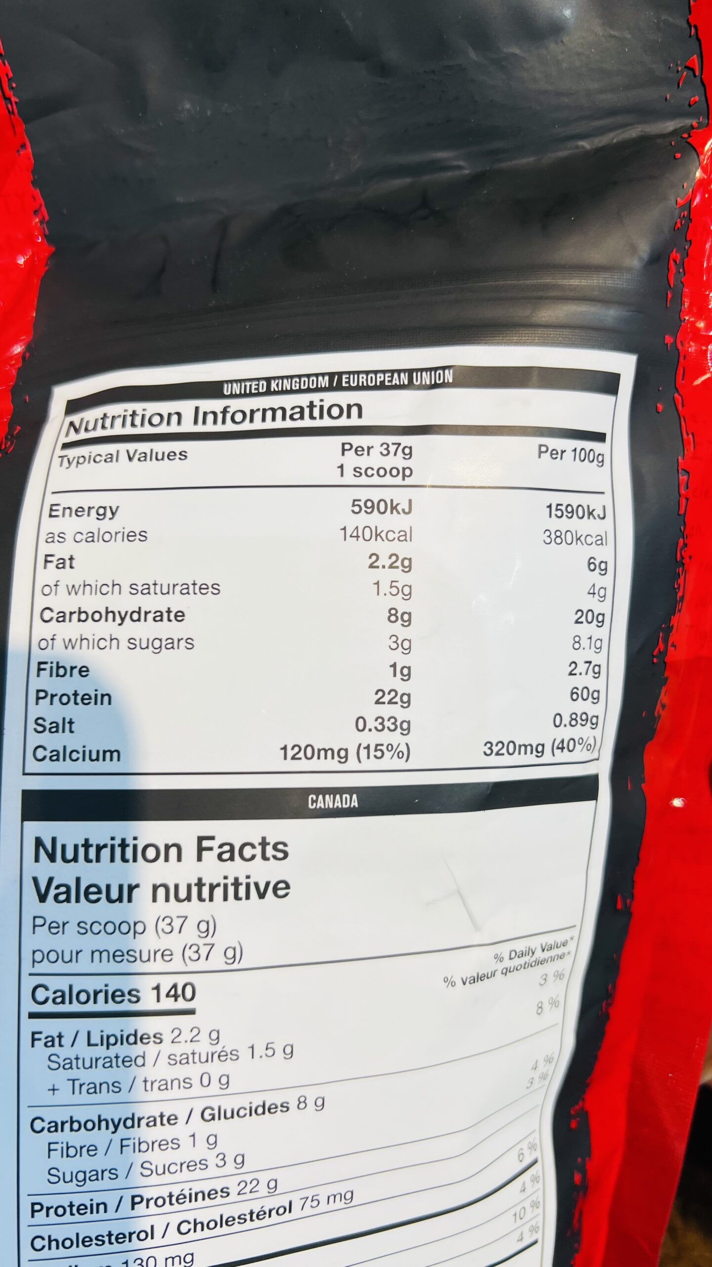 product